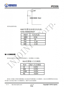 IP2326  支持 15W 快充的 2 節/3 節串聯鋰電池陞壓充電 IC