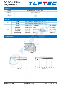 VRB1205S-10WR3  输入电压9V~18V 输出电压5V输出功率10W2000mA 