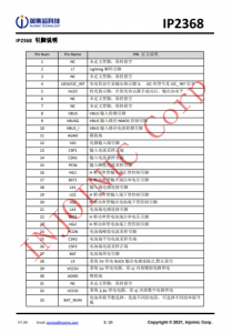 IP2368 支持 PD3.0 等多種快充輸入輸齣協議、支持 2~6 節串聯電芯