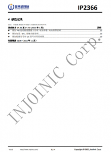 IP2366  支持 PD3.1 等多种快充输入输出协议、支持 2~6 节串联电池 