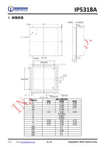 IP5318A  4.8A 充電、18W 放電、集成輸入輸齣快充功能移動電源 SOC