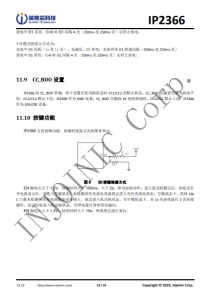 IP2366 支持 PD3.1 等多种快充输入输出协议、支持 2~6 节串联电池