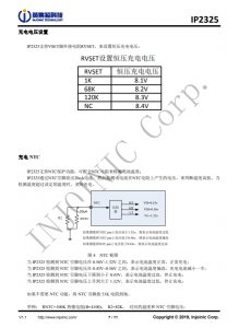 IP2325_1A  5V 輸入雙節串聯鋰電池陞壓充電 IC