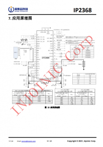 IP2368 支持 PD3.0 等多種快充輸入輸齣協議、支持 2~6 節串聯電芯