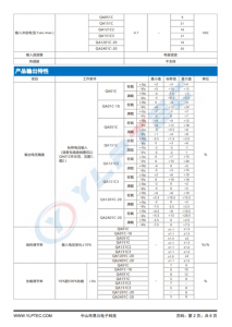 QA151C3  SiC MOSFET 驱动器专用电源