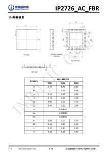 IP2726_AC_FBR  集成多种协议、用于 USB-A 和 TYPE-C 双端口输出的快充协议 IC