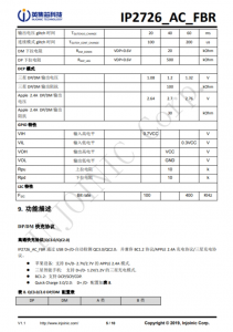 IP2726_AC_FBR  集成多種協議、用於 USB-A 和 TYPE-C 雙端口輸齣的快充協議 IC