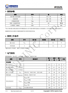 IP2325_1A  5V 输入双节串联锂电池升压充电 IC