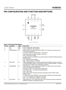 HUSB320  USB Type-C 端口控制器，带 我 2C 和 GPIO 控制