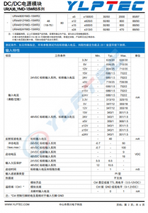 URB2405YMD-15WR3 输入电压9V~36V 输出电压5V输出功率15W3000mA