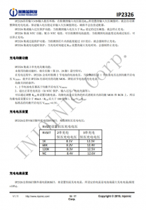 IP2326 支持 15W 快充的 2 節/3 節串聯鋰電池陞壓充電 IC