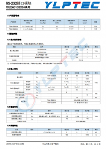 TD501D232H  单路 RS-232 隔离收发器