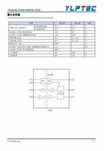 TD301MCANFD  單路高速小體積 CANFD 隔離收髮模塊