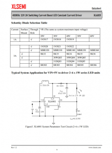 XL6001E1  400KHz 32V 2A 开关电流升压 LED 恒流驱动器