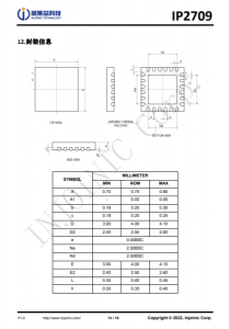 IP2709  集成多種協議、用於 USB-A 和 TYPE-C 雙端口輸齣的快充協議 IC