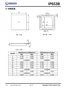 IP6538  集成双口Type-C PD3.0(PPS)等14种快充协议的输出SOC IC