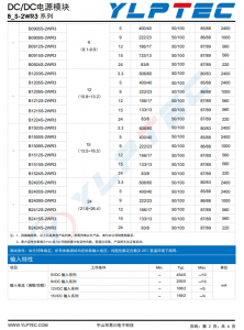 B1212S-2WR3  2W,定电压输入，隔离非稳压单路输出