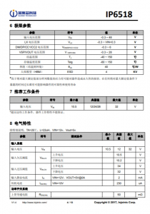 IP6518_NEW  最大输出 45W，集成 Type-C PD 输出和各种快充输出协议