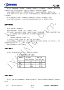 IP2326  支持 15W 快充的 2 節/3 節串聯鋰電池陞壓充電 IC