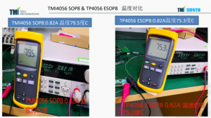 TMI4054  800mA / 1A 單節 鋰電池線性充電管理IC