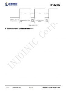 IP2325_1A  5V 输入双节串联锂电池升压充电 IC