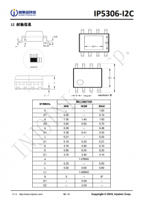 IP5306-I2C  2.1A 充電 2.4 A 放電高集成度移動電源 SOC