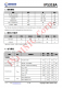 IP5318A  4.8A 充電、18W 放電、集成輸入輸齣快充功能移動電源 SOC