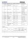 IP6518 最大輸齣 45W，集成 Type-C PD 輸齣和各種快充輸齣協議