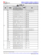 MSPM0L1306TRHBR   具有 64KB 闪存、4KB SRAM、12 位 ADC、比较器和 OPA 的 32MHz Arm® Cortex®-M0+ MCU