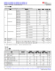 MSPM0L1306TRHBR   具有 64KB 闪存、4KB SRAM、12 位 ADC、比较器和 OPA 的 32MHz Arm® Cortex®-M0+ MCU