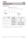XL2596T-3.3E1  3A 150KHz 40V 降壓 DC-DC 轉換器