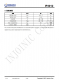 IP3012  高精度内置 MOSFET 单节锂电池保护 IC