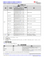 MSPM0L1306TRHBR   具有 64KB 閃存、4KB SRAM、12 位 ADC、比較器和 OPA 的 32MHz Arm® Cortex®-M0+ MCU