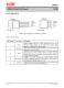 XL2596T-ADJE1  3A 150KHz 40V 降壓 DC-DC 轉換器