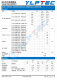 VRB2405YMD-6WR3  6W，宽电压输入，隔离稳压单路/双路输出