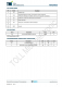 TMI3493  36V 寬輸入範圍 3A 降壓衕步 DC/DC轉換器