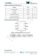 TMI3408D  1.5MHz、1.2A衕步降壓型控製器