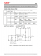 XL6008E1  400KHz 60V 3A开关电流升压/降压-升压/反相DC/DC转换器