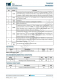 TMI4056E   1A 鋰離子線性充電器，帶熱調節功能