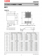 XL7015E1  0.8A 150KHz 100V降压型DC-DC转换器 