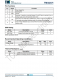 TMI3257I  800kHz、18V、2A衕步COT降壓型轉換器 採用小型 SOT563 封裝