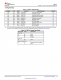 TMP117AIDRVR   48 位 EEPROM、可替代 PT100/PT1000 RTD 的 0.1°C 数字温度传感器