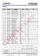 IP5318A  4.8A 充電、18W 放電、集成輸入輸齣快充功能移動電源 SOC