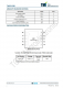 TMI3113D  1.0MHz、3.5A衕步降壓轉換
