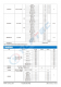 QA151C3  SiC MOSFET 驅動器專用電源