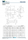 TMI3253SH  1MHz 18V 3.0A衕步COT降壓型轉換器