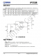 IP5508 集成數碼管驅動的 2A 充電/2.4A 放電移動電源 SOC