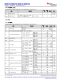 MSPM0L1306TRHBR   具有 64KB 閃存、4KB SRAM、12 位 ADC、比較器和 OPA 的 32MHz Arm® Cortex®-M0+ MCU