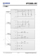 IP5306-I2C  2.1A 充電 2.4 A 放電高集成度移動電源 SOC