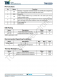 TMI3359  1.5MHz、30V、1.2A FPWM衕步降壓型轉換器